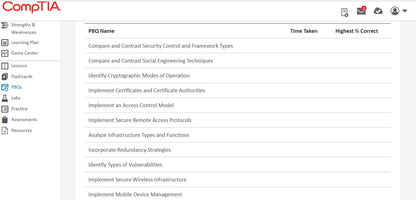 🛒Sonderangebot (SY0-701) – CompTIA Security+ CertMaster Learn + Labs (3 Monate) 