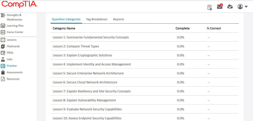 CompTIA Security+ CertMaster Learn + Labs (SY0-701)